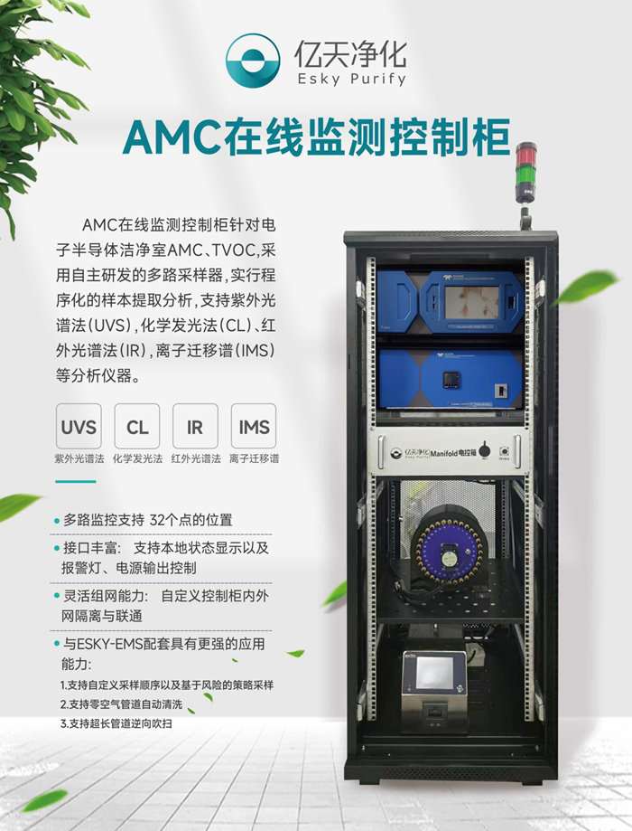 走進行業盛會！億天凈化邀您再聚 SEMICON China 2023