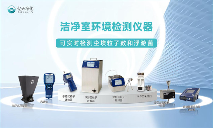 生物制藥數字化潔凈室整體解決方案