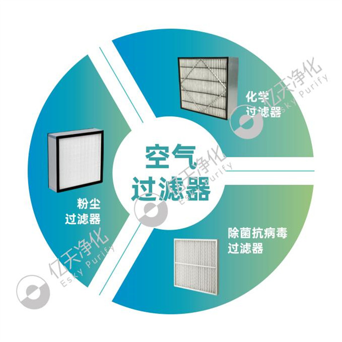 空氣過(guò)濾器