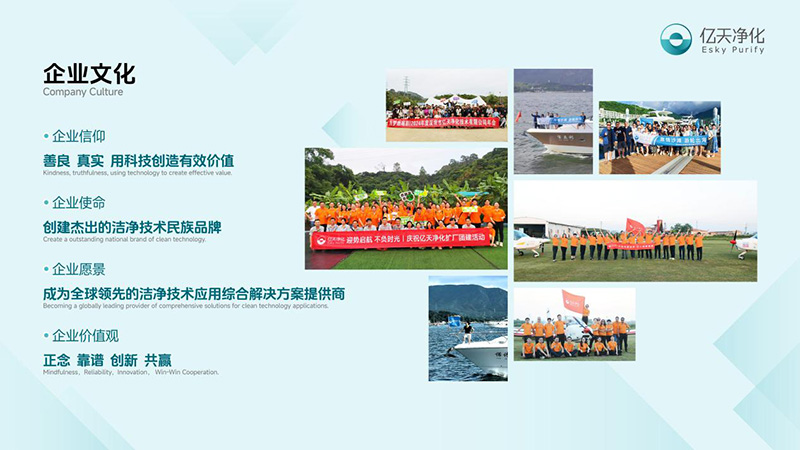 億天凈化丨存檔2024，啟航2025