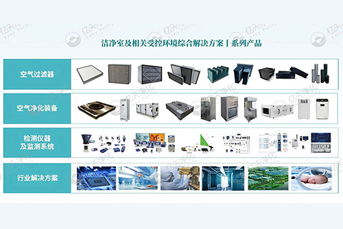 億天凈化丨以技術(shù)創(chuàng)新賦能多行業(yè)潔凈環(huán)境升級