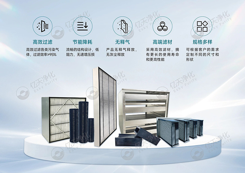 化學過濾器：精準凈化氣態污染物