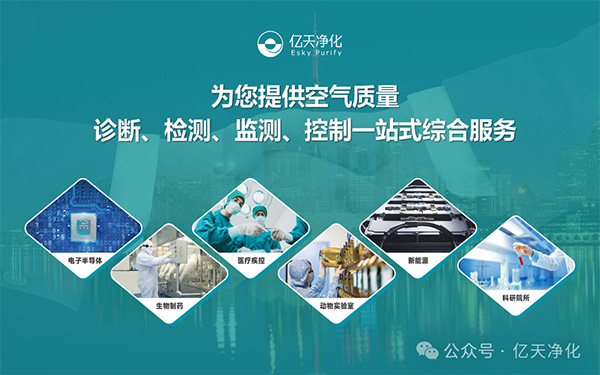 億天凈化六大策略：實(shí)現(xiàn)潔凈室降本增效、綠色運(yùn)營(yíng)