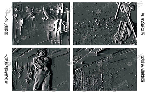 微粒子可視化系統--尋找問題來源，降低環境及產品中的顆粒物