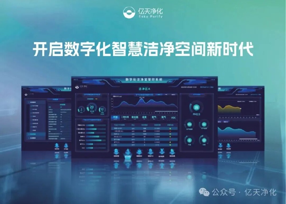 篤行不怠，億天凈化與時代同頻共進(jìn)