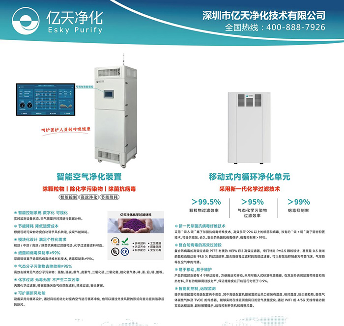 本次大會以“協(xié)同聚力 前瞻洞見· 促進(jìn)醫(yī)療產(chǎn)業(yè)高質(zhì)量發(fā)展”為主題，億天凈化受邀與眾多業(yè)界專家、先進(jìn)企業(yè)代表集聚一堂、對目前醫(yī)療環(huán)境領(lǐng)域存在的問題進(jìn)行了深入探討和交流，呈現(xiàn)了一場高質(zhì)量盛會。